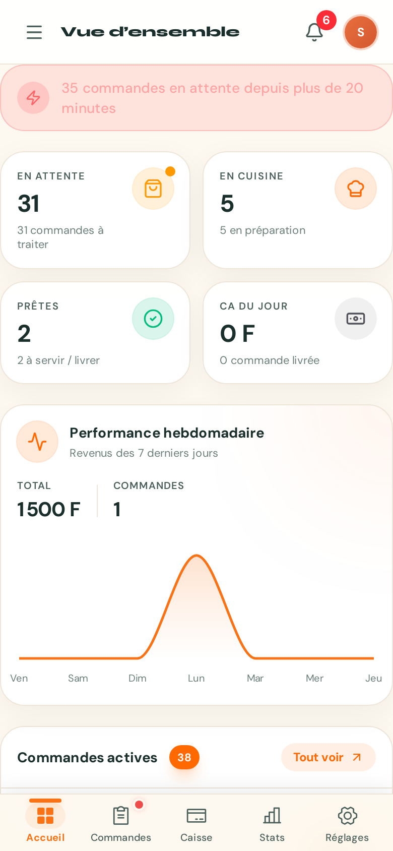 Dashboard OMS mobile — commandes du jour